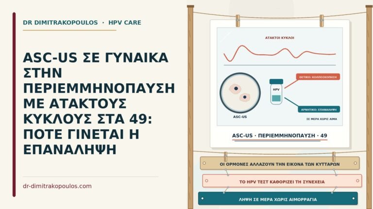 ASC-US στην περιεμμηνόπαυση