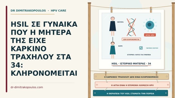 HSIL ΣΕ ΓΥΝΑΙΚΑ ΠΟΥ Η ΜΗΤΕΡΑ ΤΗΣ ΕΙΧΕ ΚΑΡΚΙΝΟ ΤΡΑΧΗΛΟΥ ΣΤΑ 34: ΚΛΗΡΟΝΟΜΕΙΤΑΙ HSIL και οικογενειακό ιστορικό