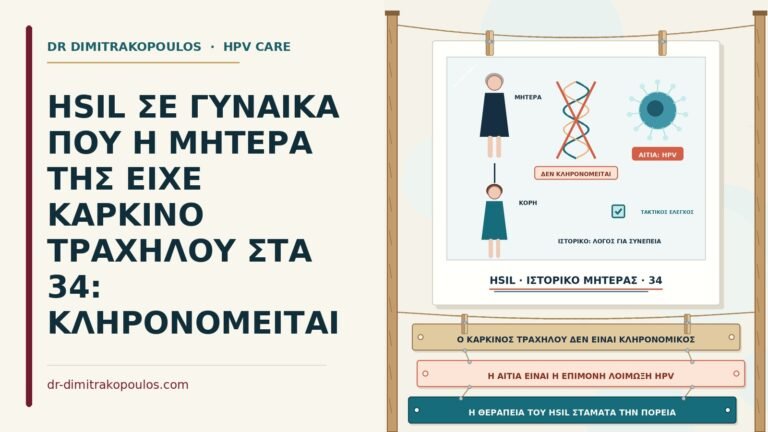 HSIL και οικογενειακό ιστορικό