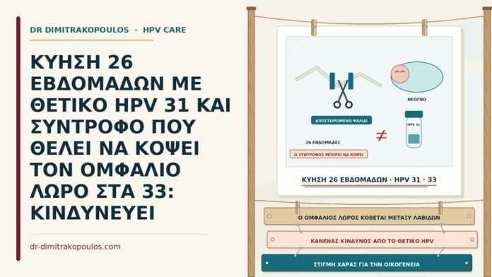 ΚΥΗΣΗ 26 ΕΒΔΟΜΑΔΩΝ ΜΕ ΘΕΤΙΚΟ HPV 31 ΚΑΙ ΣΥΝΤΡΟΦΟ ΠΟΥ ΘΕΛΕΙ ΝΑ ΚΟΨΕΙ ΤΟΝ ΟΜΦΑΛΙΟ ΛΩΡΟ ΣΤΑ 33: ΚΙΝΔΥΝΕΥΕΙ HPV 31 και κοπή ομφάλιου λώρου