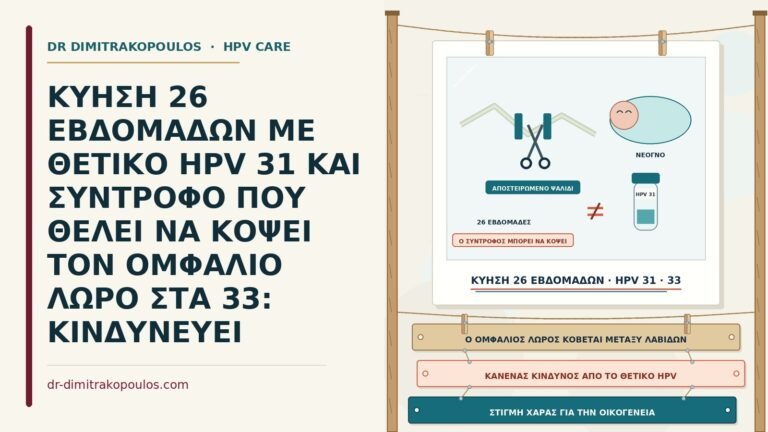 HPV 31 και κοπή ομφάλιου λώρου