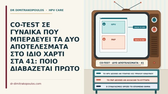 CO-TEST ΣΕ ΓΥΝΑΙΚΑ ΠΟΥ ΜΠΕΡΔΕΥΕΙ ΤΑ ΔΥΟ ΑΠΟΤΕΛΕΣΜΑΤΑ ΣΤΟ ΙΔΙΟ ΧΑΡΤΙ ΣΤΑ 41: ΠΟΙΟ ΔΙΑΒΑΖΕΤΑΙ ΠΡΩΤΟ ανάγνωση αποτελεσμάτων co-test