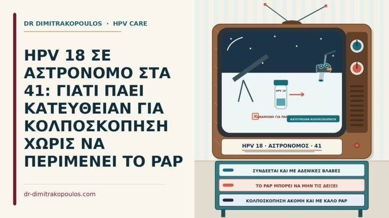 HPV 18 και άμεση κολποσκόπηση