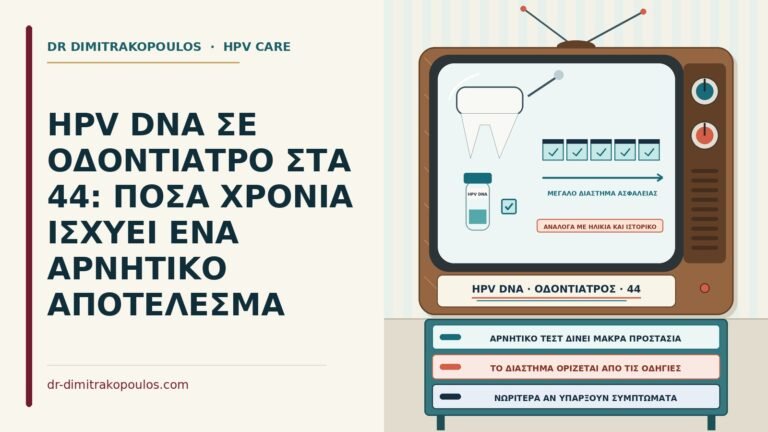 διάρκεια ισχύος αρνητικού HPV DNA