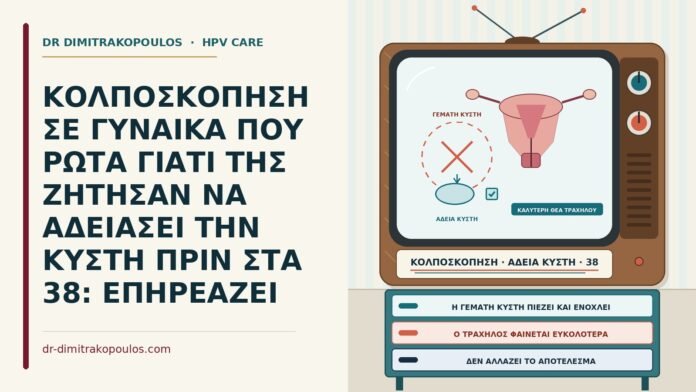 ΚΟΛΠΟΣΚΟΠΗΣΗ ΣΕ ΓΥΝΑΙΚΑ ΠΟΥ ΡΩΤΑ ΓΙΑΤΙ ΤΗΣ ΖΗΤΗΣΑΝ ΝΑ ΑΔΕΙΑΣΕΙ ΤΗΝ ΚΥΣΤΗ ΠΡΙΝ ΣΤΑ 38: ΕΠΗΡΕΑΖΕΙ άδεια κύστη πριν την κολποσκόπηση