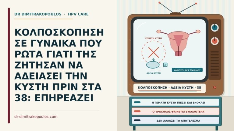άδεια κύστη πριν την κολποσκόπηση