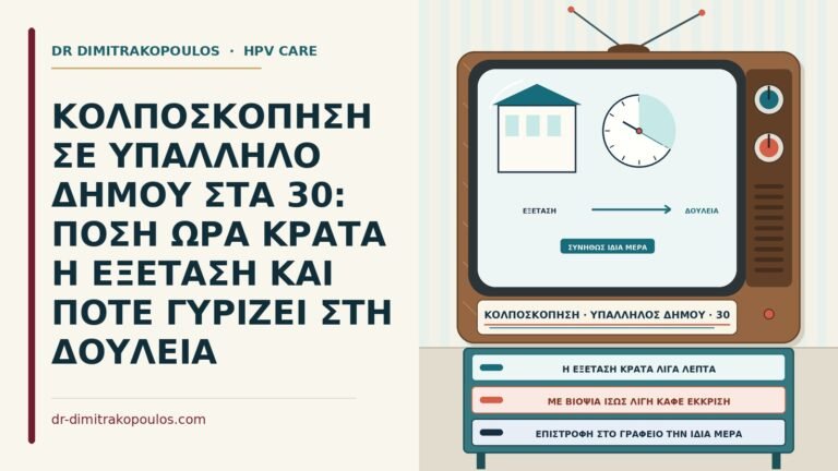 διάρκεια κολποσκόπησης