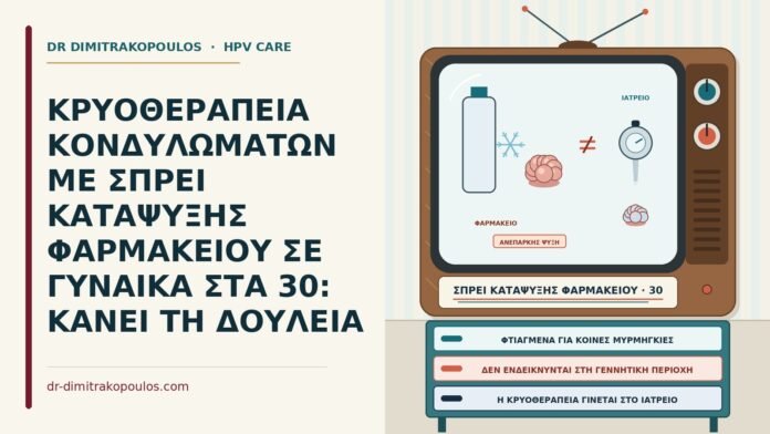 ΚΡΥΟΘΕΡΑΠΕΙΑ ΚΟΝΔΥΛΩΜΑΤΩΝ ΜΕ ΣΠΡΕΙ ΚΑΤΑΨΥΞΗΣ ΦΑΡΜΑΚΕΙΟΥ ΣΕ ΓΥΝΑΙΚΑ ΣΤΑ 30: ΚΑΝΕΙ ΤΗ ΔΟΥΛΕΙΑ σπρέι κατάψυξης φαρμακείου