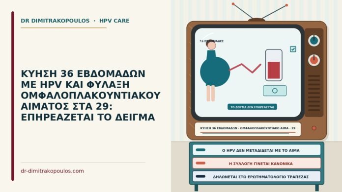 ΚΥΗΣΗ 36 ΕΒΔΟΜΑΔΩΝ ΜΕ HPV ΚΑΙ ΦΥΛΑΞΗ ΟΜΦΑΛΟΠΛΑΚΟΥΝΤΙΑΚΟΥ ΑΙΜΑΤΟΣ ΣΤΑ 29: ΕΠΗΡΕΑΖΕΤΑΙ ΤΟ ΔΕΙΓΜΑ ομφαλοπλακουντιακό αίμα και HPV
