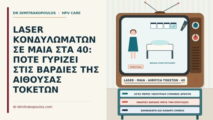 επιστροφή μαίας σε βάρδιες μετά από laser