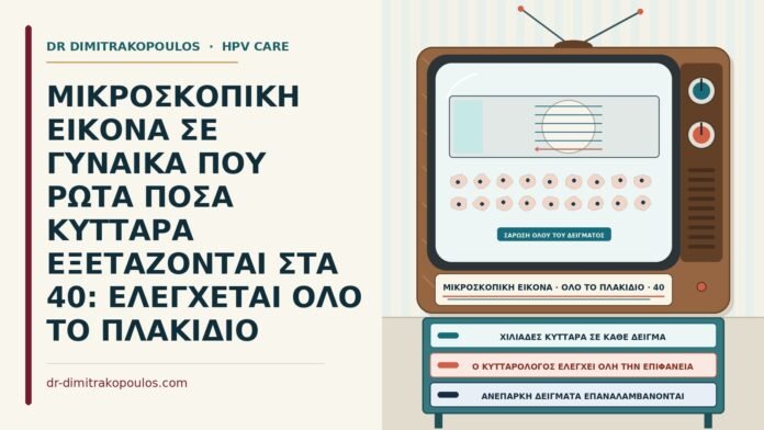 έλεγχος ολόκληρου του πλακιδίου