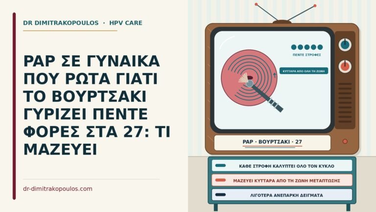 περιστροφή βουρτσακιού στο Παπ