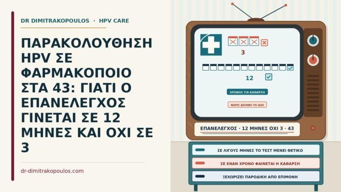 ΠΑΡΑΚΟΛΟΥΘΗΣΗ HPV ΣΕ ΦΑΡΜΑΚΟΠΟΙΟ ΣΤΑ 43: ΓΙΑΤΙ Ο ΕΠΑΝΕΛΕΓΧΟΣ ΓΙΝΕΤΑΙ ΣΕ 12 ΜΗΝΕΣ ΚΑΙ ΟΧΙ ΣΕ 3 Επανέλεγχος HPV σε 12 μήνες