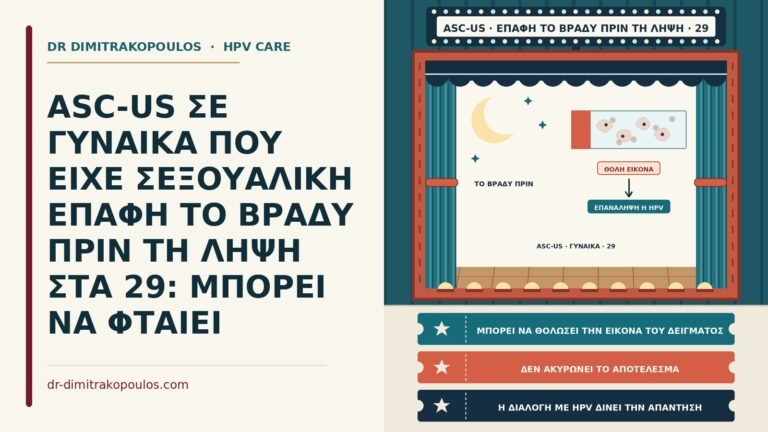 επαφή πριν από το Παπ και ASC-US