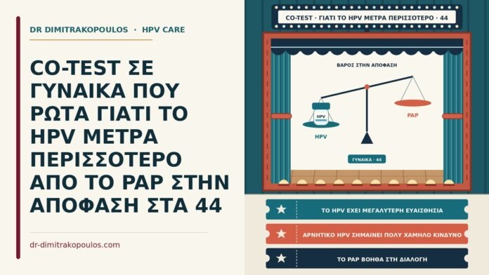 βαρύτητα HPV στο co-test