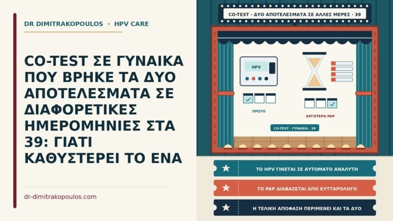 καθυστέρηση ενός αποτελέσματος co-test