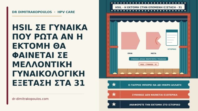 τράχηλος μετά την εκτομή