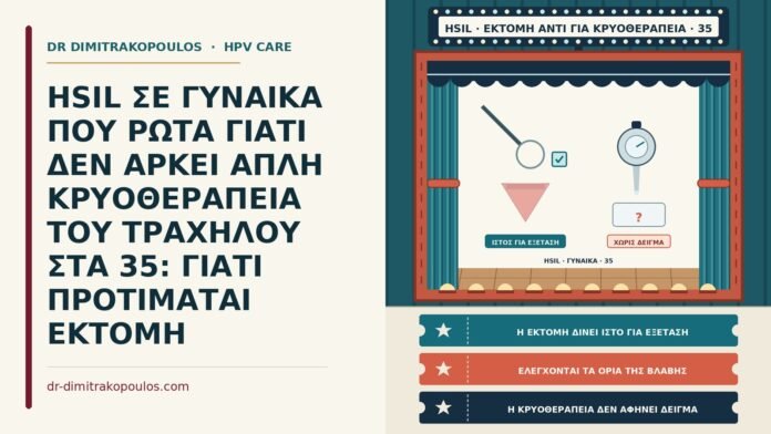 HSIL ΣΕ ΓΥΝΑΙΚΑ ΠΟΥ ΡΩΤΑ ΓΙΑΤΙ ΔΕΝ ΑΡΚΕΙ ΑΠΛΗ ΚΡΥΟΘΕΡΑΠΕΙΑ ΤΟΥ ΤΡΑΧΗΛΟΥ ΣΤΑ 35: ΓΙΑΤΙ ΠΡΟΤΙΜΑΤΑΙ ΕΚΤΟΜΗ εκτομή αντί κρυοθεραπείας σε HSIL