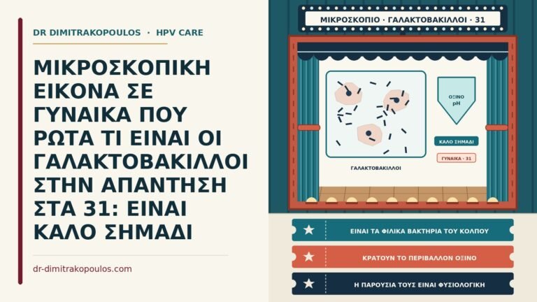 γαλακτοβάκιλλοι στο Παπ