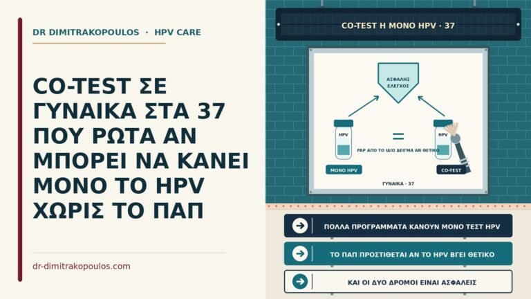 μόνο τεστ HPV αντί για co-test