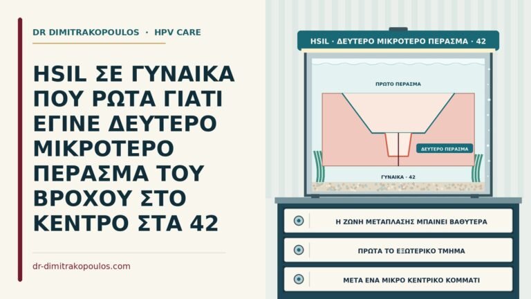 δεύτερο μικρότερο πέρασμα του βρόχου