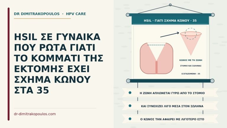σχήμα κώνου στην εκτομή HSIL