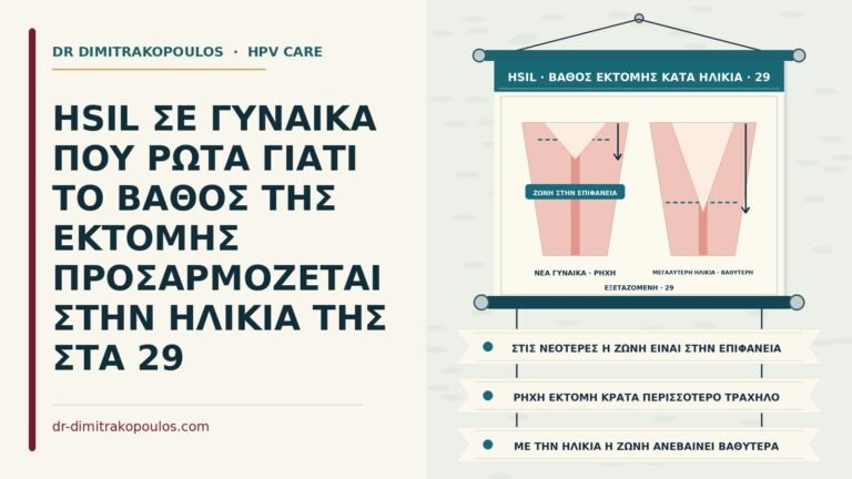 βάθος εκτομής σε νέα γυναίκα με HSIL