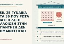 LSIL και η λέξη αλλοίωση