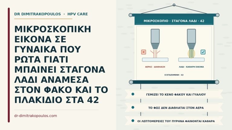 λάδι εμβάπτισης στο μικροσκόπιο