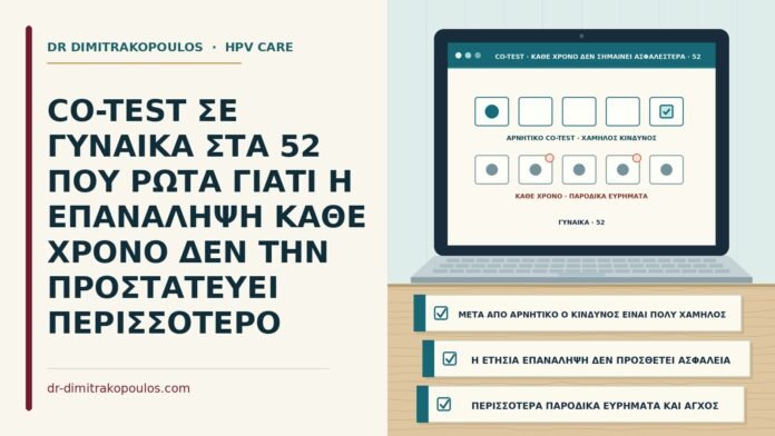 CO-TEST ΣΕ ΓΥΝΑΙΚΑ ΣΤΑ 52 ΠΟΥ ΡΩΤΑ ΓΙΑΤΙ Η ΕΠΑΝΑΛΗΨΗ ΚΑΘΕ ΧΡΟΝΟ ΔΕΝ ΤΗΝ ΠΡΟΣΤΑΤΕΥΕΙ ΠΕΡΙΣΣΟΤΕΡΟ ετήσιο co-test χωρίς ένδειξη