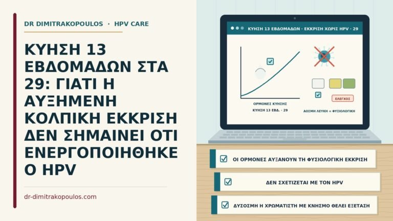 κολπική έκκριση στην κύηση και HPV