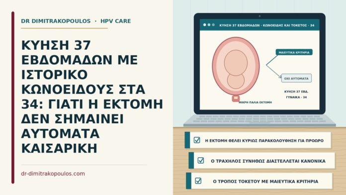 ιστορικό κωνοειδούς εκτομής και τρόπος τοκετού