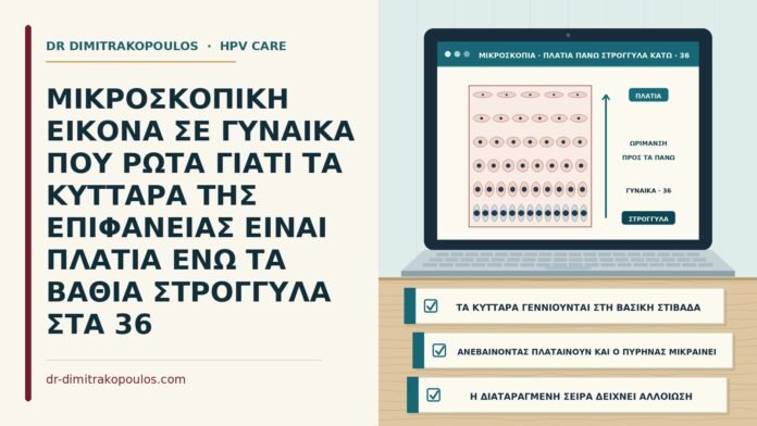 ωρίμανση κυττάρων του πλακώδους επιθηλίου