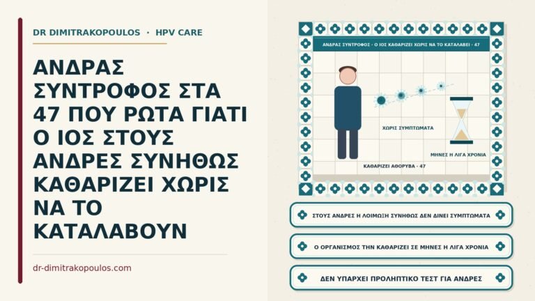 αθόρυβη κάθαρση του HPV στους άνδρες