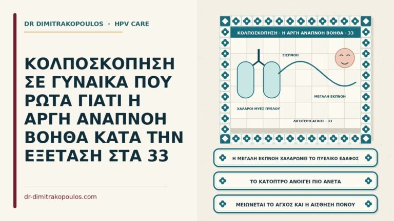 αργή αναπνοή στην κολποσκόπηση