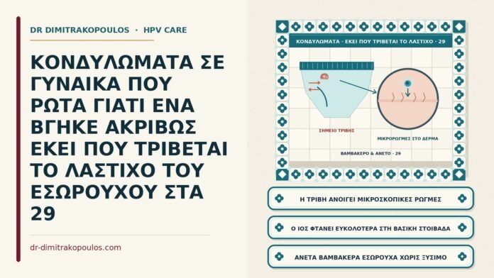 κονδύλωμα σε σημείο τριβής από το εσώρουχο