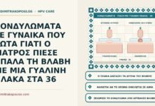 ΚΟΝΔΥΛΩΜΑΤΑ ΣΕ ΓΥΝΑΙΚΑ ΠΟΥ ΡΩΤΑ ΓΙΑΤΙ Ο ΓΙΑΤΡΟΣ ΠΙΕΣΕ ΑΠΑΛΑ ΤΗ ΒΛΑΒΗ ΜΕ ΜΙΑ ΓΥΑΛΙΝΗ ΠΛΑΚΑ ΣΤΑ 36 πίεση της βλάβης με γυάλινη πλάκα