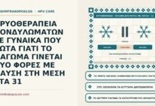 ΚΡΥΟΘΕΡΑΠΕΙΑ ΚΟΝΔΥΛΩΜΑΤΩΝ ΣΕ ΓΥΝΑΙΚΑ ΠΟΥ ΡΩΤΑ ΓΙΑΤΙ ΤΟ ΠΑΓΩΜΑ ΓΙΝΕΤΑΙ ΔΥΟ ΦΟΡΕΣ ΜΕ ΠΑΥΣΗ ΣΤΗ ΜΕΣΗ ΣΤΑ 31 διπλός κύκλος παγώματος στην κρυοθεραπεία