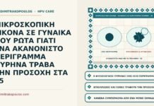 ακανόνιστο περίγραμμα πυρήνα