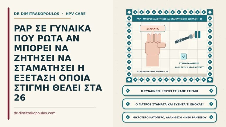 δικαίωμα διακοπής της εξέτασης Παπ
