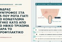 κονδύλωμα στο ηβικό τρίχωμα