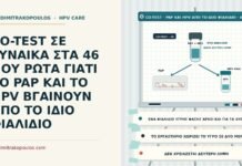 co-test από το ίδιο φιαλίδιο