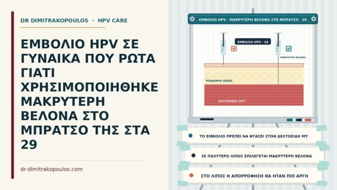 ΕΜΒΟΛΙΟ HPV ΣΕ ΓΥΝΑΙΚΑ ΠΟΥ ΡΩΤΑ ΓΙΑΤΙ ΧΡΗΣΙΜΟΠΟΙΗΘΗΚΕ ΜΑΚΡΥΤΕΡΗ ΒΕΛΟΝΑ ΣΤΟ ΜΠΡΑΤΣΟ ΤΗΣ ΣΤΑ 29 μήκος βελόνας στο εμβόλιο HPV