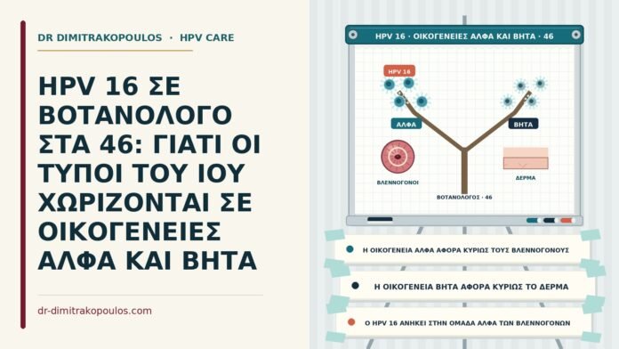 HPV 16 ΣΕ ΒΟΤΑΝΟΛΟΓΟ ΣΤΑ 46: ΓΙΑΤΙ ΟΙ ΤΥΠΟΙ ΤΟΥ ΙΟΥ ΧΩΡΙΖΟΝΤΑΙ ΣΕ ΟΙΚΟΓΕΝΕΙΕΣ ΑΛΦΑ ΚΑΙ ΒΗΤΑ οικογένειες άλφα και βήτα του HPV 16