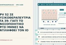 HPV 52 ΣΕ ΦΥΣΙΚΟΘΕΡΑΠΕΥΤΡΙΑ ΣΤΑ 39: ΓΙΑΤΙ ΤΟ ΑΝΟΣΟΠΟΙΗΤΙΚΟ ΑΡΓΕΙ ΜΗΝΕΣ ΝΑ ΑΝΤΙΛΗΦΘΕΙ ΤΟΝ ΙΟ HPV 52 και αργή ανοσολογική αντίδραση