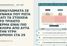 σκληρά και μαλακά κονδυλώματα