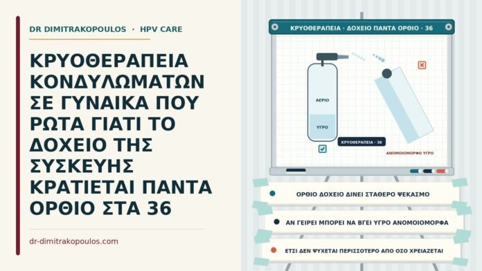ΚΡΥΟΘΕΡΑΠΕΙΑ ΚΟΝΔΥΛΩΜΑΤΩΝ ΣΕ ΓΥΝΑΙΚΑ ΠΟΥ ΡΩΤΑ ΓΙΑΤΙ ΤΟ ΔΟΧΕΙΟ ΤΗΣ ΣΥΣΚΕΥΗΣ ΚΡΑΤΙΕΤΑΙ ΠΑΝΤΑ ΟΡΘΙΟ ΣΤΑ 36 όρθια θέση της συσκευής κρυοθεραπείας