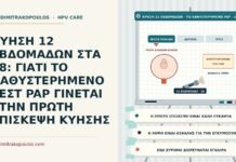 καθυστερημένο Παπ στην αρχή της κύησης