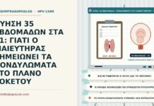 κονδυλώματα στο πλάνο τοκετού