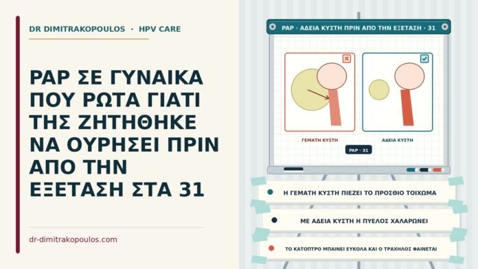 PAP ΣΕ ΓΥΝΑΙΚΑ ΠΟΥ ΡΩΤΑ ΓΙΑΤΙ ΤΗΣ ΖΗΤΗΘΗΚΕ ΝΑ ΟΥΡΗΣΕΙ ΠΡΙΝ ΑΠΟ ΤΗΝ ΕΞΕΤΑΣΗ ΣΤΑ 31 άδεια κύστη πριν από το Παπ